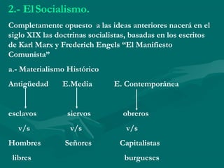 2.- ElSocialismo.
Completamente opuesto a las ideas anteriores nacerá en el
siglo XIX las doctrinas socialistas, basadas en los escritos
de Karl Marx y Frederich Engels “El Manifiesto
Comunista”
a.- Materialismo Histórico
Antigüedad E.Media E. Contemporánea
esclavos siervos obreros
v/s v/s v/s
Hombres Señores Capitalistas
libres burgueses
 