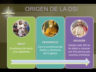 INICIO
Enseñanza de Jesús
y los apóstoles
DESARROLLO
Con la enseñanza de
Padres y Doctores
de la Iglesia
DIFUSIÓN
Desde León XIII se
ha dado a conocer
con frecuencia por
muchas encíclicas
ORIGEN DE LA DSI
 