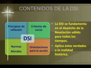 CONTENIDOS DE LA DSI
• La DSI se fundamenta
en el depósito de la
Revelación válido
para todos los
tiempos.
• Aplica estas verdades
a la realidad
histórica.
Principios de
reflexión
Criterios de
Juicio
Normas
Morales
Orientaciones
para la acción
DSI
 