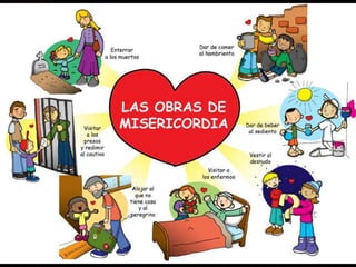Obras de misericordia Corporales
 