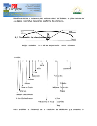 Doctrina Social de la Iglesia
historia de Israel lo hacemos para mostrar cómo se entendió el plan salvífico en
esa época y como fue madurando esa forma de entenderlo.




1.2.2. EI contenido del plan de salvación.



           Antiguo Testamento            DIOS PADRE Espíritu Santo           Nuevo Testamento




creación

      0 1 2        3    4   5     6      7    8      9           10                    11

                                             María

                                      Reyes                                    vida eterna

                                Exilio

                             Sacerdotes                      Pentecostés

                       Profetas

              Jueces                                                        Profetas

           Nace un Pueblo                                  La Iglesia Sacerdotes

      Patriarcas                                                            Reyes

   Desde la creación hasta

   la elección de Abraham                                        profeta

                                         Vida terrena de Jesús        sacerdote

                                                                      Rey

Para entender el contenido de la salvación es necesario que miremos la
 