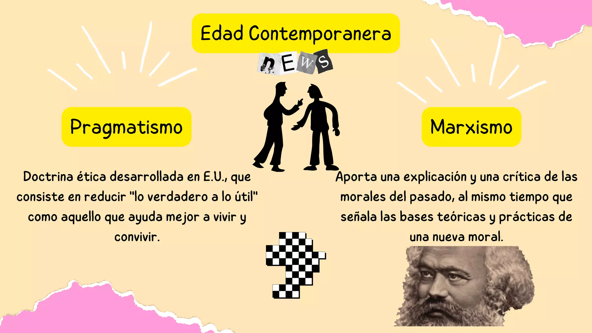 Edad Contemporanera
Doctrina ética desarrollada en E.U., que
consiste en reducir "lo verdadero a lo útil"
como aquello que ayuda mejor a vivir y
convivir.
Aporta una explicación y una crítica de las
morales del pasado, al mismo tiempo que
señala las bases teóricas y prácticas de
una nueva moral.
Pragmatismo Marxismo
 