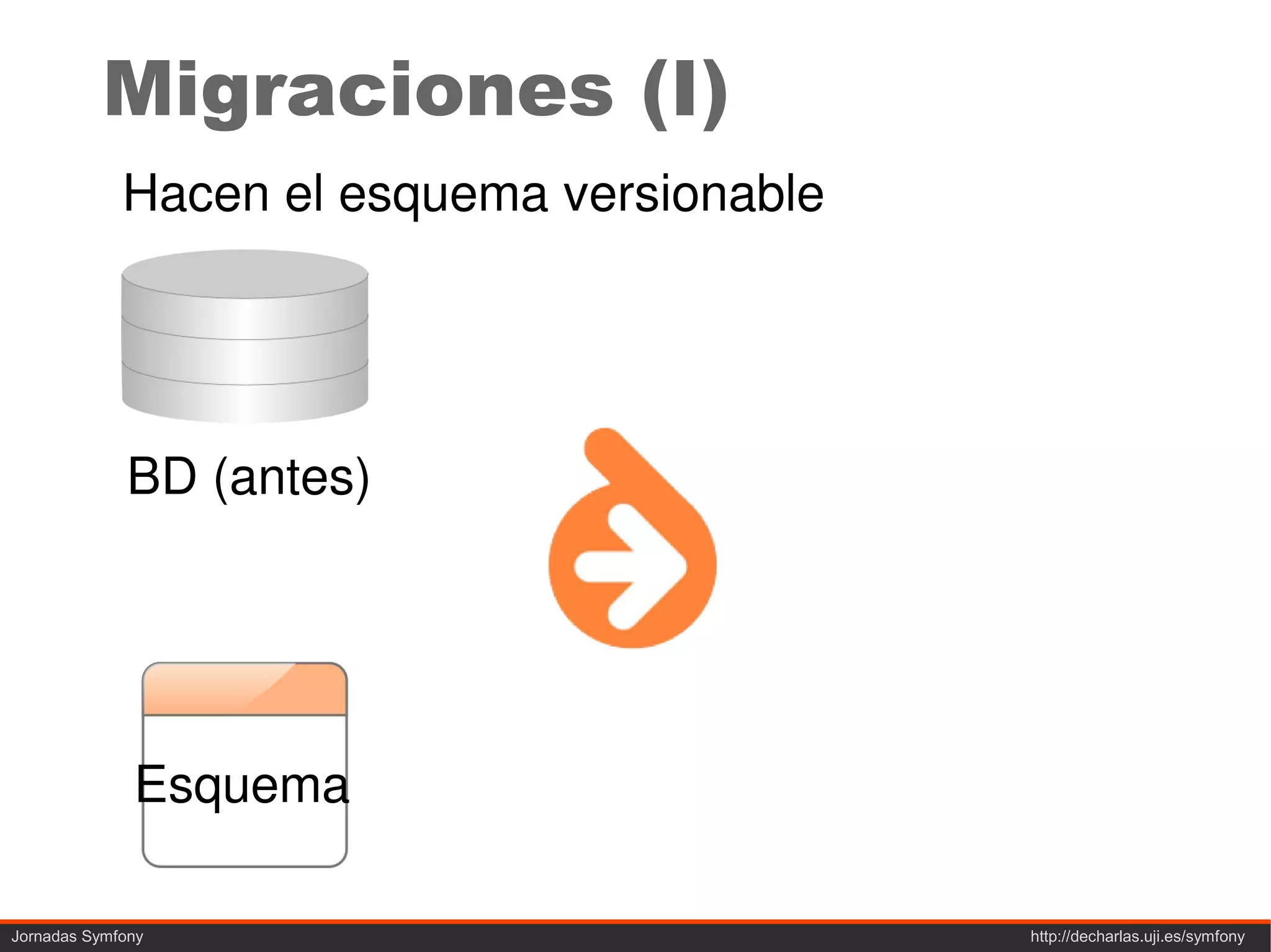 Migraciones (I)
             Hacen el esquema versionable




             BD (antes)                     BD (después)




              Esquema                        Fichero de
                                             migración
Jornadas Symfony                                 http://decharlas.uji.es/symfony
 