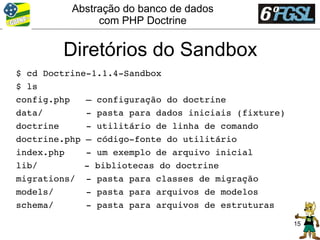 Abstração do banco de dados
               com PHP Doctrine


        Diretórios do Sandbox
$ cd Doctrine­1.1.4­Sandbox
$ ls
config.php   – configuração do doctrine
data/        ­ pasta para dados iniciais (fixture)
doctrine     ­ utilitário de linha de comando
doctrine.php – código­fonte do utilitário
index.php    ­ um exemplo de arquivo inicial
lib/         ­ bibliotecas do doctrine
migrations/  ­ pasta para classes de migração
models/      ­ pasta para arquivos de modelos
schema/      ­ pasta para arquivos de estruturas

                                                     15
 