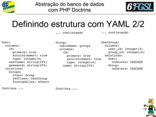 Abstração do banco de dados
                       com PHP Doctrine

     Definindo estrutura com YAML 2/2
                             ... continuação         ... continuação


User:                        Group:                   UserGroup:
  columns:                     tableName: groups        columns:
    id:                        columns:                   user_id: integer(4)
      primary: true              id:                      group_id: integer(4)
      autoincrement: true          primary: true        relations:
      type: integer(4)             autoincrement: true    User:
    username: string(255)          type: integer(4)         onDelete: CASCADE
    password: string(255)        name: string(255)        Group:
  relations:                                                onDelete: CASCADE
    Groups:
      class: Group
      refClass: UserGroup
      foreignAlias: aUsers

Continua ...                 Continua ...




                                                                             19
 