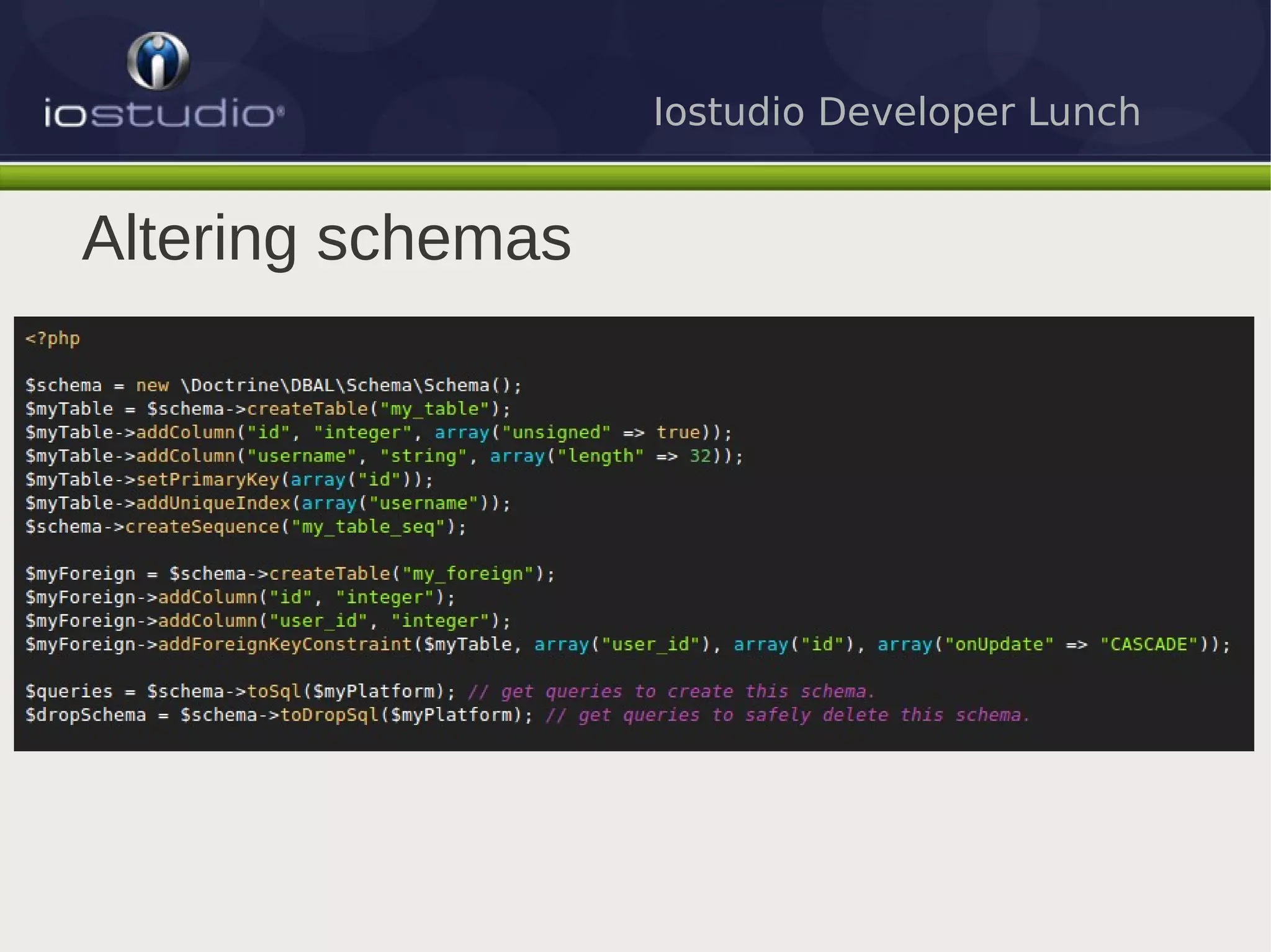 Iostudio Developer Lunch


Altering schemas
 