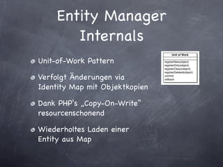 Entity Manager
       Internals
Unit-of-Work Pattern

Verfolgt Änderungen via
Identity Map mit Objektkopien

Dank PHP‘s „Copy-On-Write“
resourcenschonend

Wiederholtes Laden einer
Entity aus Map
 