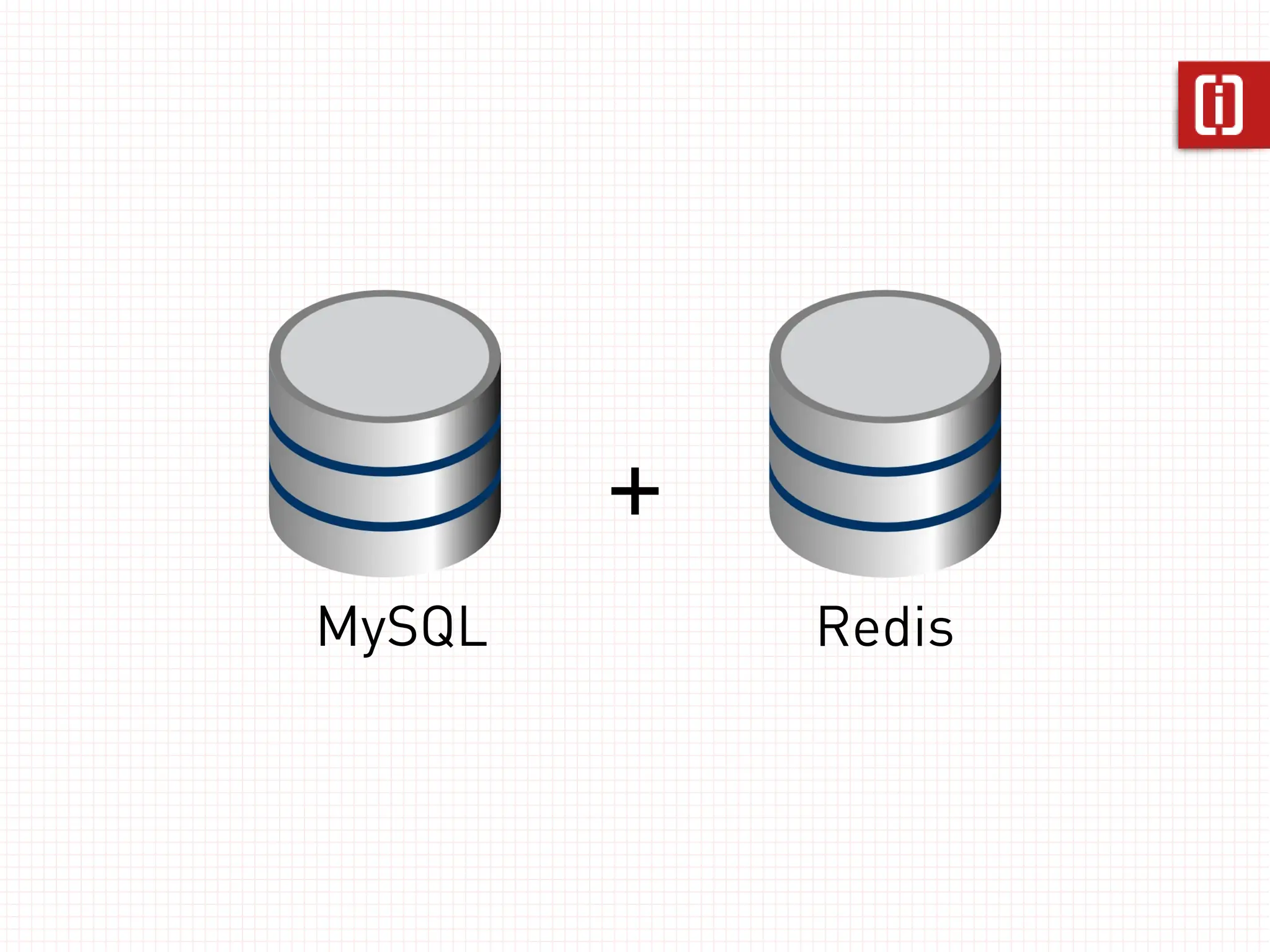 +
MySQL       Redis
 