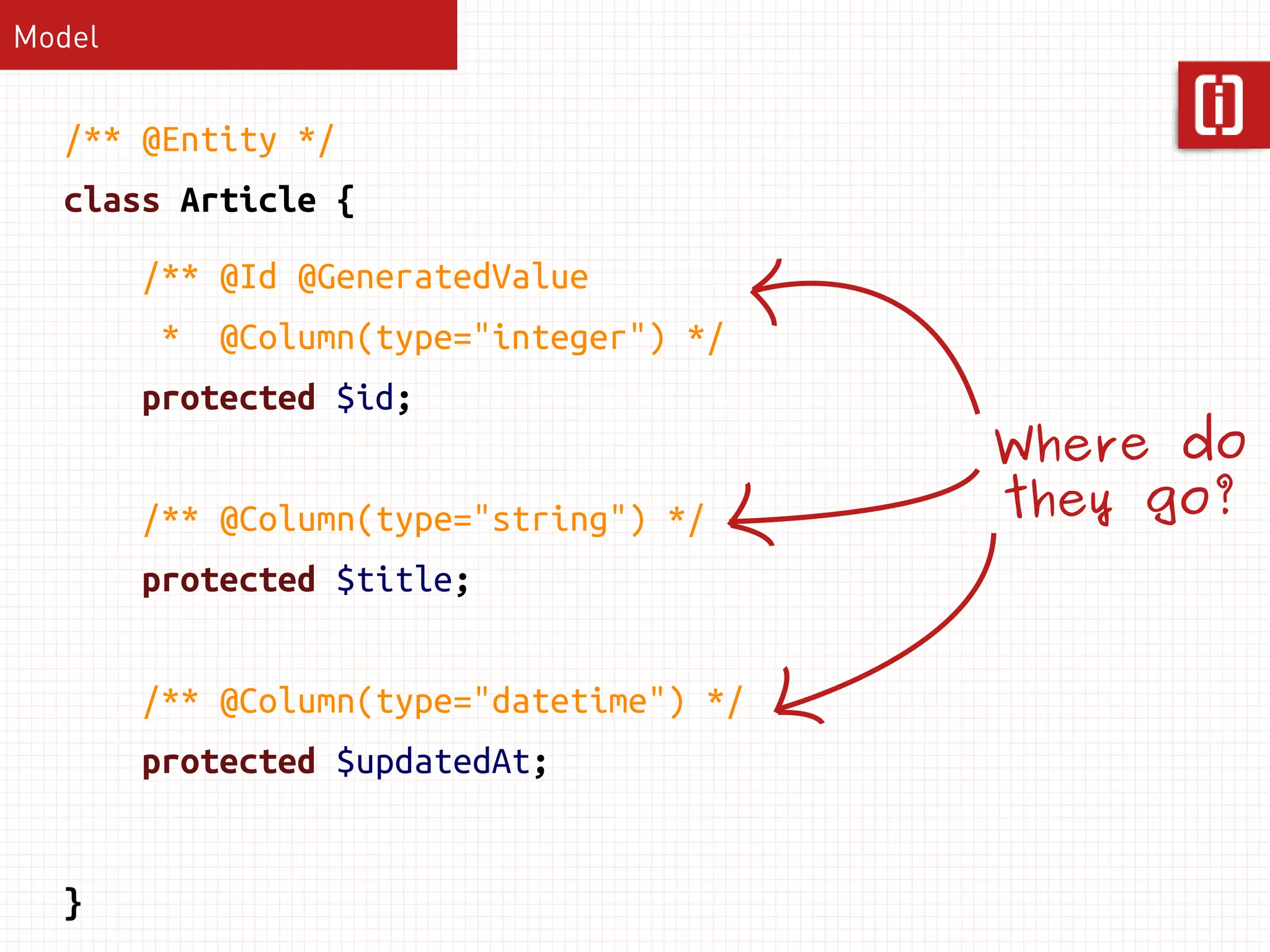 Model


  /** @Entity */
  class Article {
        /** @Id @GeneratedValue
        *   @Column(type="integer") */
        protected $id;
                                          Where do
        /** @Column(type="string") */     they go?
        protected $title;


        /** @Column(type="datetime") */
        protected $updatedAt;


  }
 