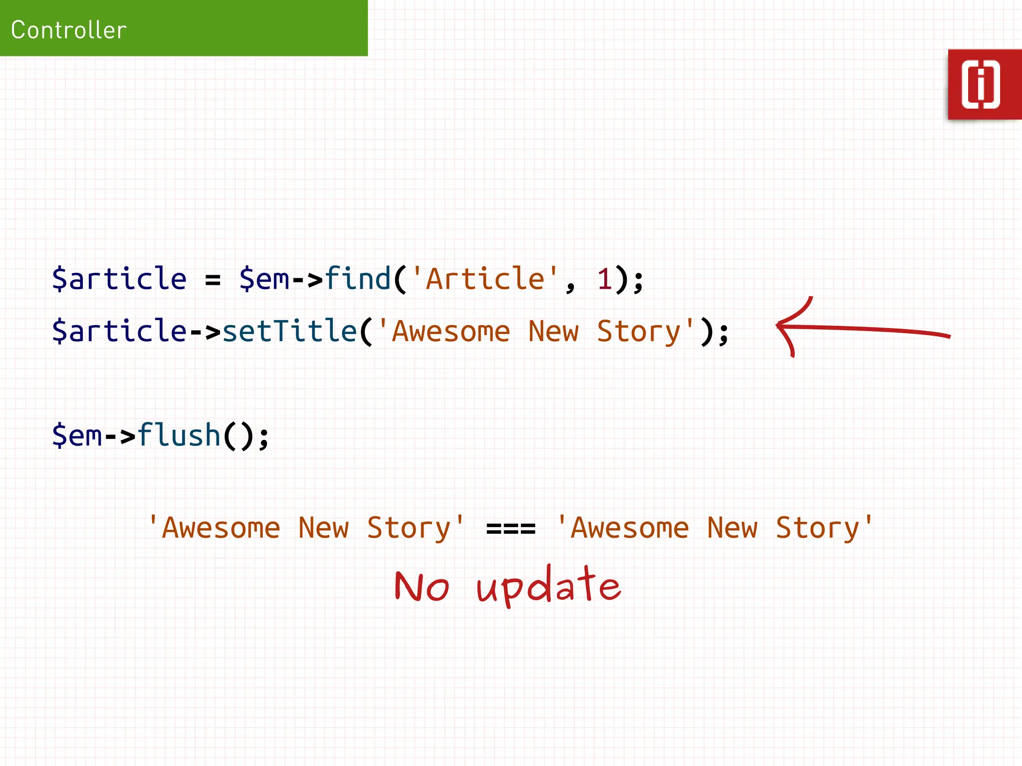 Controller




   $article = $em->find('Article', 1);
   $article->setTitle('Awesome New Story');


   $em->flush();

             'Awesome New Story' === 'Awesome New Story'
                           No update
 