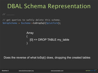 DBAL Schema Representation
// ......

// get queries to safely delete this schema.
$dropSchema = $schema->toDropSql($platform);



                         Array
                         (
                           [0] => DROP TABLE my_table
                         )



  Does the reverse of what toSql() does, dropping the created tables



Doctrine 2   www.doctrine-project.org   www.sensiolabs.com
 