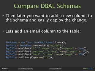 Compare DBAL Schemas
• Then later you want to add a new column to
  the schema and easily deploy the change.

• Lets add an email column to the table:

      $toSchema = new DoctrineDBALSchemaSchema();
      $myTable = $toSchema->createTable("my_table");
      $myTable->addColumn("id", "integer", array("unsigned" => true));
      $myTable->addColumn("username", "string", array("length" => 32));
      $myTable->addColumn("email", "string", array("length" => 255));
      $myTable->setPrimaryKey(array("id"));




Doctrine 2     www.doctrine-project.org   www.sensiolabs.com
 