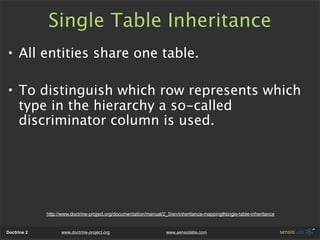 Single Table Inheritance
• All entities share one table.

• To distinguish which row represents which
  type in the hierarchy a so-called
  discriminator column is used.




             http://www.doctrine-project.org/documentation/manual/2_0/en/inheritance-mapping#single-table-inheritance


Doctrine 2         www.doctrine-project.org                        www.sensiolabs.com
 