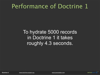 Performance of Doctrine 1



                     To hydrate 5000 records
                       in Doctrine 1 it takes
  ...
