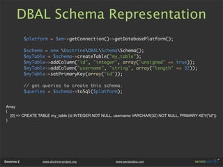 DBAL Schema Representation
             $platform = $em->getConnection()->getDatabasePlatform();

             $schema = n...
