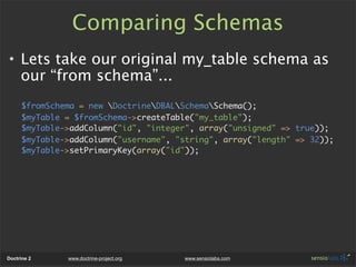 Comparing Schemas
• Lets take our original my_table schema as
  our “from schema”...
      $fromSchema = new DoctrineDBALSchemaSchema();
      $myTable = $fromSchema->createTable("my_table");
      $myTable->addColumn("id", "integer", array("unsigned" => true));
      $myTable->addColumn("username", "string", array("length" => 32));
      $myTable->setPrimaryKey(array("id"));




Doctrine 2     www.doctrine-project.org   www.sensiolabs.com
 