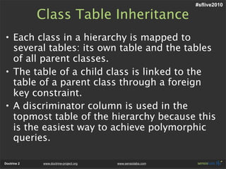 #sflive2010

             Class Table Inheritance
• Each class in a hierarchy is mapped to
  several tables: its own table and the tables
  of all parent classes.
• The table of a child class is linked to the
  table of a parent class through a foreign
  key constraint.
• A discriminator column is used in the
  topmost table of the hierarchy because this
  is the easiest way to achieve polymorphic
  queries.

Doctrine 2   www.doctrine-project.org   www.sensiolabs.com
 
