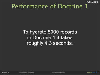 #sflive2010

             Performance of Doctrine 1



                     To hydrate 5000 records
                       in Doctrine 1 it takes
                      roughly 4.3 seconds.




Doctrine 2     www.doctrine-project.org   www.sensiolabs.com
 
