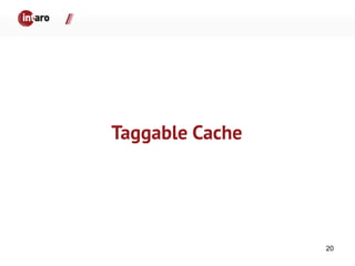 Taggable Cache
20
 