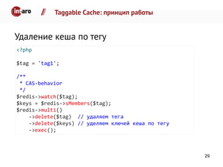 Taggable Cache: принцип работы
<?php
$tag = 'tag1';
/**
* CAS-behavior
*/
$redis->watch($tag);
$keys = $redis->sMembers($tag);
$redis->multi()
->delete($tag) // удаляем тега
->delete($keys) // уделяем ключей кеша по тегу
->exec();
Удаление кеша по тегу
29
 