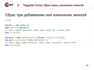 Taggable Cache: сброс кеша, изменение записей
<?php
$order = new Order();
$em->persist($order);
// здесь будет выполнен сброс кеша запросов с тегом Order
$em->flush();
$order2 = $em->getRepository(Order::class)->find(5);
$order2->setPhone('+7926-123-45-67');
// здесь тоже будет выполнен сброс кеша запросов с тегом Order
$em->flush();
Сброс при добавлении или изменении записей
36
 