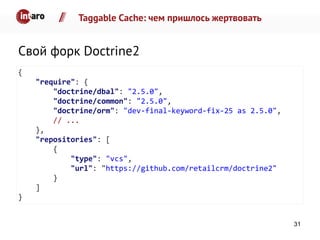 Taggable Cache: чем пришлось жертвовать
{
"require": {
"doctrine/dbal": "2.5.0",
"doctrine/common": "2.5.0",
"doctrine/orm": "dev-final-keyword-fix-25 as 2.5.0",
// ...
},
"repositories": [
{
"type": "vcs",
"url": "https://github.com/retailcrm/doctrine2"
}
]
}
Свой форк Doctrine2
31
 