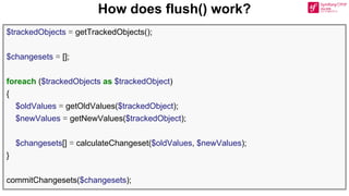 How does flush() work?
$trackedObjects = getTrackedObjects();
$changesets = [];
foreach ($trackedObjects as $trackedObject)
{
$oldValues = getOldValues($trackedObject);
$newValues = getNewValues($trackedObject);
$changesets[] = calculateChangeset($oldValues, $newValues);
}
commitChangesets($changesets);
 