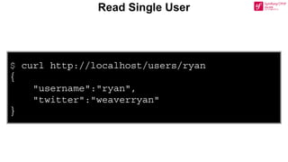 $ curl http://localhost/users/ryan
{
"username":"ryan",
"twitter":"weaverryan"
}
Read Single User
 
