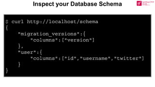 $ curl http://localhost/schema
{
"migration_versions":{
"columns":["version"]
},
"user":{
"columns":["id","username","twitter"]
}
}
Inspect your Database Schema
 