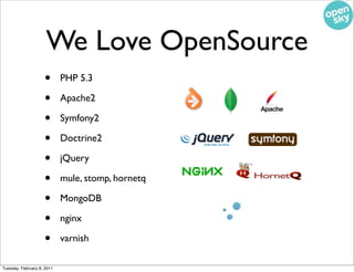 We Love OpenSource
                    •       PHP 5.3

                    •       Apache2

                    •       Symfony2

                    •       Doctrine2

                    •       jQuery

                    •       mule, stomp, hornetq

                    •       MongoDB

                    •       nginx

                    •       varnish

Tuesday, February 8, 2011
 