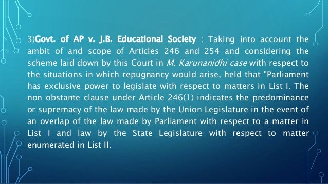 inconsistency and repugnancy of laws In terms of article 254, when there is repugnancy between such laws, there may be inconsistency in the actual terms of the competing statutes (2). inconsistency and repugnancy of laws In terms of article 254, when there is repugnancy between such laws, there may be inconsistency in the actual terms of the competing statutes (2).