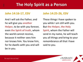 Doctrine Of The Holy Spirit 1