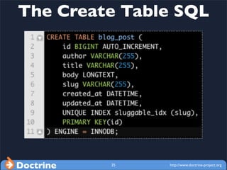 The Create Table SQL




Doctrine   35   http://www.doctrine-project.org
 