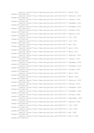 <option value='http://www.adityarizki.net/2012/03/'> Maret 2012
&nbsp;(10)</option>
<option value='http://www.adityarizki.net/2012/02/'> Februari 2012
&nbsp;(9)</option>
<option value='http://www.adityarizki.net/2012/01/'> Januari 2012
&nbsp;(5)</option>
<option value='http://www.adityarizki.net/2011/12/'> Desember 2011
&nbsp;(9)</option>
<option value='http://www.adityarizki.net/2011/11/'> November 2011
&nbsp;(11)</option>
<option value='http://www.adityarizki.net/2011/10/'> Oktober 2011
&nbsp;(4)</option>
<option value='http://www.adityarizki.net/2011/08/'> Agustus 2011
&nbsp;(2)</option>
<option value='http://www.adityarizki.net/2011/07/'> Juli 2011
&nbsp;(3)</option>
<option value='http://www.adityarizki.net/2011/06/'> Juni 2011
&nbsp;(10)</option>
<option value='http://www.adityarizki.net/2011/05/'> Mei 2011
&nbsp;(13)</option>
<option value='http://www.adityarizki.net/2011/04/'> April 2011
&nbsp;(13)</option>
<option value='http://www.adityarizki.net/2011/03/'> Maret 2011
&nbsp;(10)</option>
<option value='http://www.adityarizki.net/2011/02/'> Februari 2011
&nbsp;(13)</option>
<option value='http://www.adityarizki.net/2011/01/'> Januari 2011
&nbsp;(4)</option>
<option value='http://www.adityarizki.net/2010/12/'> Desember 2010
&nbsp;(5)</option>
<option value='http://www.adityarizki.net/2010/11/'> November 2010
&nbsp;(4)</option>
<option value='http://www.adityarizki.net/2010/10/'> Oktober 2010
&nbsp;(5)</option>
<option value='http://www.adityarizki.net/2010/04/'> April 2010
&nbsp;(4)</option>
<option value='http://www.adityarizki.net/2010/03/'> Maret 2010
&nbsp;(8)</option>
<option value='http://www.adityarizki.net/2010/02/'> Februari 2010
&nbsp;(11)</option>
<option value='http://www.adityarizki.net/2010/01/'> Januari 2010
&nbsp;(6)</option>
<option value='http://www.adityarizki.net/2009/12/'> Desember 2009
&nbsp;(1)</option>
<option value='http://www.adityarizki.net/2009/11/'> November 2009
&nbsp;(3)</option>
<option value='http://www.adityarizki.net/2009/10/'> Oktober 2009
&nbsp;(5)</option>
<option value='http://www.adityarizki.net/2009/09/'> September 2009
&nbsp;(3)</option>
<option value='http://www.adityarizki.net/2009/08/'> Agustus 2009
&nbsp;(6)</option>
<option value='http://www.adityarizki.net/2009/07/'> Juli 2009
&nbsp;(1)</option>
<option value='http://www.adityarizki.net/2009/06/'> Juni 2009
&nbsp;(4)</option>
<option value='http://www.adityarizki.net/2009/05/'> Mei 2009
&nbsp;(7)</option>
<option value='http://www.adityarizki.net/2009/04/'> April 2009
&nbsp;(9)</option>
 