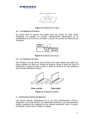 11
Figura 12. Soldadura de Tapón
4.4. Las Soldaduras De Ranura.
Se realiza entre el espacio que queda entre dos piezas de metal. Estas
soldaduras se emplean en muchas combinaciones dependiendo de la
accesibilidad, de la economía, del diseño, y del tipo de proceso de soldadura que
se aplique.
Figura 13. Soldadura de ranura.
4.5. Las Soldaduras De Filete.
Son similares a las de ranura, pero se hacen con mayor rapidez que éstas. Las
juntas soldadas de filete son simples de preparar desde el punto de vista de
preparación y ajuste de borde, aunque a veces se requieran de más soldadura
que las juntas soldadas de ranura.
Filete sencillo Filete doble
Figura 14. Soldadura de filete.
5. CONFIGURACIONES DE BISELES
Las ranuras mismas, dependiendo de su uso final (mantenimiento normal y
reparación; uso en alta presión, con sellamiento hermético; y así sucesivamente)
pueden prepararse por cualquiera de los métodos siguientes: corte a la llama,
esmerilado, corte en sierra, fresado y cizallado.
 