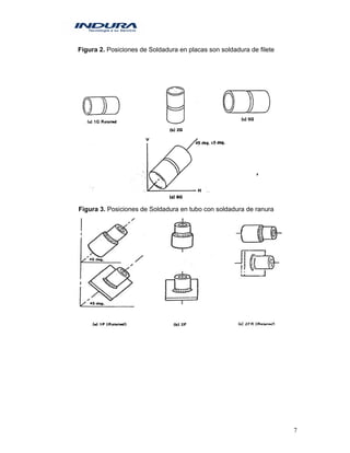 7
Figura 2. Posiciones de Soldadura en placas son soldadura de filete
Figura 3. Posiciones de Soldadura en tubo con soldadura de ranura
 