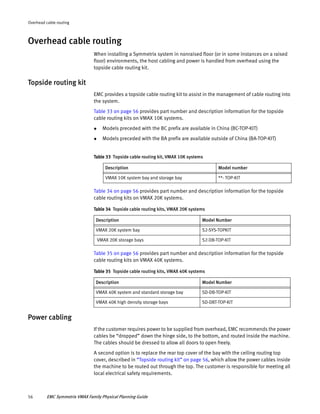 Cable Routing And Management Standards Docu49648 | PDF
