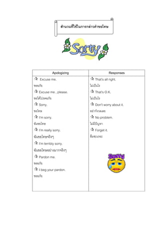 สํานวนที่ใชในการกลาวคําขอโทษ

Apologizing
Excuse me.
ขออภัย

Excuse me , please.
ขอไดโปรดอภัย

Sorry.
ขอโทษ

I’m sorry.
ฉันขอโทษ

I’m really sorry.
ฉันขอโทษจริงๆ
I’m terribly sorry.
ฉันขอโทษอยางมากจริงๆ
Pardon me.
ขออภัย

I beg your pardon.
ขออภัย

Responses
That’s all right.
ไมเปนไร

That’s O.K.
ไมเปนไร

Don’t worry about it.
อยากังวลเลย

No problem.
ไมมีปญหา

Forget it.
ลืมซะเถอะ

 
