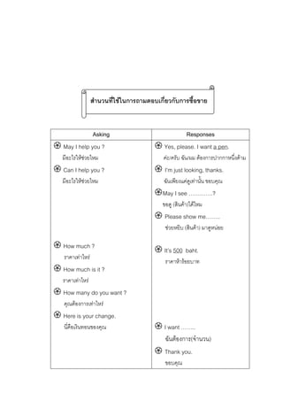 สํานวนที่ใชในการถามตอบเกี่ยวกับการซื้อขาย

Asking
May I help you ?

Responses
Yes, please. I want a pen.

มีอะไรใหชวยไหม

คะ/ครับ ฉัน/ผม ตองการปากกาหนึงดาม
่

Can I help you ?

I’m just looking, thanks.

มีอะไรใหชวยไหม

ฉันเพียงแคดูเทานัน ขอบคุณ
้

May I see ………….?
ขอดู (สินคา)ไดไหม

Please show me……..
ชวยหยิบ (สินคา) มาดูหนอย

How much ?
ราคาเทาไหร

How much is it ?

It’s 500 baht.
ราคาหารอยบาท

ราคาเทาไหร

How many do you want ?
คุณตองการเทาไหร

Here is your change.
นี่คือเงินทอนของคุณ

I want ……..
ฉันตองการ(จํานวน)
Thank you.
ขอบคุณ

 