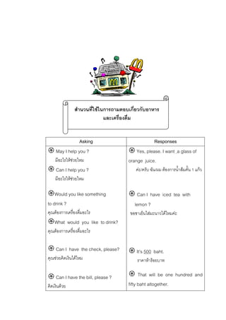 สํานวนที่ใชในการถามตอบเกี่ยวกับอาหาร
และเครื่องดื่ม
Asking
May I help you ?
มีอะไรใหชวยไหม

Can I help you ?

Responses
Yes, please. I want a glass of
orange juice.
คะ/ครับ ฉัน/ผม ตองการน้ําสมคั้น 1 แกว

มีอะไรใหชวยไหม

Would you like something
to drink ?
คุณตองการเครื่องดื่มอะไร

Can I have iced tea with
lemon ?
ขอชาเย็นใสมะนาวไดไหมคะ

What would you like to drink?
คุณตองการเครื่องดื่มอะไร

Can I have the check, please?
คุณชวยคิดเงินไดไหม

Can I have the bill, please ?
คิดเงินดวย

It’s 500 baht.
ราคาหารอยบาท

That will be one hundred and
fifty baht altogether.

 
