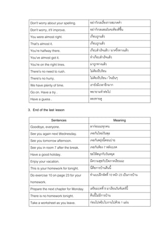 Don't worry about your spelling.
Don't worry, it'll improve.
You were almost right.
That's almost it.
You're halfway there.
You've almost got it.
You're on the right lines.
There's no need to rush.
There's no hurry.
We have plenty of time.
Go on. Have a try .
Have a guess .

อยากังวลเรื่องการสะกดคํา
อยากังวลเลยมันจะตองดีขึ้น
เกือบถูกแลว
เกือบถูกแลว
เกือบสําเร็จแลว / มาครึ่งทางแลว
ทําเกือบสําเร็จแลว
มาถูกทางแลว
ไมตองรีบรอน
ไมตองรีบรอน / ใจเย็นๆ
เรายังมีเวลาอีกมาก
พยายามทําตอไป
ลองทายดู

3. End of the last lesson
Sentences
Goodbye, everyone.
See you again next Wednesday.
See you tomorrow afternoon.
See you in room 7 after the break.
Have a good holiday.
Enjoy your vacation.
This is your homework for tonight.
Do exercise 10 on page 23 for your
homework.
Prepare the next chapter for Monday.
There is no homework tonight.
Take a worksheet as you leave.

Meaning
ลากอนนะทุกคน
เจอกันใหมวนพุธ
ั
เจอกันพรุงนี้ตอนบาย
เจอกันหอง 7 หลังเบรค
ขอใหสนุกกับวันหยุด
มีความสุขกับปดภาคเรียนนะ
นี่คือการบานคืนนี้
ทําแบบฝกหัดที่ 10 หนา 23 เปนการบาน
เตรียมบทที่ 9 มาเรียนวันจันทรนี้
คืนนี้ไมมการบาน
ี
กอนไปหยิบใบงานไปดวย 1 แผน

 