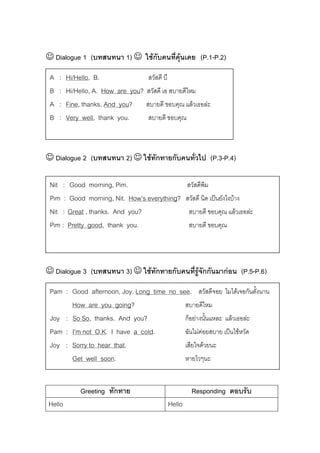 ☺ Dialogue 1 (บทสนทนา 1) ☺ ใชกับคนที่คุนเคย (P.1-P.2)
A
B
A
B

:
:
:
:

Hi/Hello, B.
สวัสดี บี
Hi/Hello, A. How are you? สวัสดี เอ สบายดีไหม
Fine, thanks. And you? สบายดี ขอบคุณ แลวเธอละ
Very well, thank you.
สบายดี ขอบคุณ

☺ Dialogue 2 (บทสนทนา 2) ☺ ใชทักทายกับคนทั่วไป (P.3-P.4)
Nit : Good morning, Pim.
Pim : Good morning, Nit. How’s everything?
Nit : Great , thanks. And you?
Pim : Pretty good, thank you.

สวัสดีพิม
สวัสดี นิด เปนยังไงบาง
สบายดี ขอบคุณ แลวเธอละ
สบายดี ขอบคุณ

☺ Dialogue 3 (บทสนทนา 3) ☺ ใชทักทายกับคนที่รูจักกันมากอน (P.5-P.6)
Pam : Good afternoon, Joy. Long time no see. สวัสดีจอย ไมไดเจอกันตั้งนาน
How are you going?
สบายดีไหม
Joy : So So, thanks. And you?
ก็อยางนันแหละ แลวเธอละ
้
Pam : I’m not O.K. I have a cold.
ฉันไมคอยสบาย เปนไขหวัด
เสียใจดวยนะ
Joy : Sorry to hear that.
หายไวๆนะ
Get well soon.
Greeting ทักทาย
Hello

Responding ตอบรับ
Hello

 