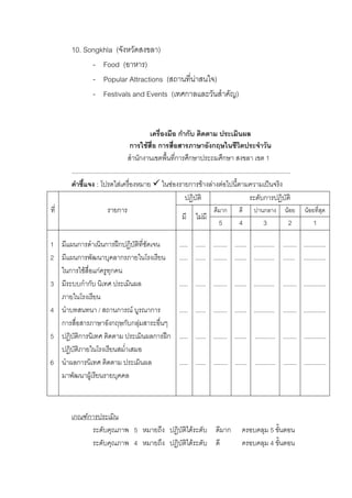 10. Songkhla (จังหวัดสงขลา)
- Food (อาหาร)
- Popular Attractions (สถานที่นาสนใจ)
- Festivals and Events (เทศกาลและวันสําคัญ)

ที่

เครื่องมือ กํากับ ติดตาม ประเมินผล
การใชสื่อ การสื่อสารภาษาอังกฤษในชีวิตประจําวัน
สํานักงานเขตพื้นทีการศึกษาประถมศึกษา สงขลา เขต 1
่
...............................................................................................................................
คําชี้แจง : โปรดใสเครื่องหมาย ในชองรายการขางลางตอไปนี้ตามความเปนจริง
ปฏิบัติ
ระดับการปฏิบัติ
ดีมาก ดี ปานกลาง นอย
รายการ
มี ไมมี
5
4
3
2

1 มีแผนการดําเนินการฝกปฏิบัติที่ชัดเจน
2 มีแผนการพัฒนาบุคลากรภายในโรงเรียน
ในการใชสื่อแกครูทุกคน
3 มีระบบกํากับ นิเทศ ประเมินผล
ภายในโรงเรียน
4 นําบทสนทนา / สถานการณ บูรณาการ
การสื่อสารภาษาอังกฤษกับกลุมสาระอืนๆ
่
5 ปฏิบัติการนิเทศ ติดตาม ประเมินผลการฝก
ปฏิบัติภายในโรงเรียนสม่ําเสมอ
6 นําผลการนิเทศ ติดตาม ประเมินผล
มาพัฒนาผูเรียนรายบุคคล

นอยที่สุด

1

..... ...... ........ ....... ............ ........ .............
..... ...... ........ ....... ............ ....... .............
..... ...... ........ ....... ............ ........ .............
..... ...... ........ ....... ............ ........ .............
..... ...... ........ ....... ............ ........ .............
..... ...... ........ ....... ............ ........ .............

เกณฑการประเมิน
ระดับคุณภาพ 5 หมายถึง ปฏิบัติไดระดับ ดีมาก
ระดับคุณภาพ 4 หมายถึง ปฏิบัติไดระดับ ดี

ครอบคลุม 5 ขั้นตอน
ครอบคลุม 4 ขั้นตอน

 