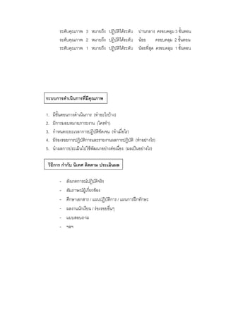 ระดับคุณภาพ 3 หมายถึง ปฏิบัติไดระดับ ปานกลาง ครอบคลุม 3 ขั้นตอน
ระดับคุณภาพ 2 หมายถึง ปฏิบัติไดระดับ นอย
ครอบคลุม 2 ขั้นตอน
ระดับคุณภาพ 1 หมายถึง ปฏิบัติไดระดับ นอยที่สด ครอบคลุม 1 ขั้นตอน
ุ

ระบบการดําเนินการที่มีคณภาพ
ุ
1.
2.
3.
4.
5.

มีขั้นตอนการดําเนินการ (ทําอะไรบาง)
มีการมอบหมายภาระงาน (ใครทํา)
กําหนดระยะเวลาการปฏิบัติชัดเจน (ทําเมื่อไร)
มีรองรอยการปฏิบัติการและรายงานผลการปฏิบัติ (ทําอยางไร)
นําผลการประเมินไปใชพฒนาอยางตอเนือง (ผลเปนอยางไร)
ั
่

วิธีการ กํากับ นิเทศ ติดตาม ประเมินผล

-

สังเกตการณปฏิบัติจริง
สัมภาษณผูเกียวของ
่
ศึกษาเอกสาร / แผนปฏิบัติการ / แผนการฝกทักษะ
ผลงานนักเรียน / รองรอยอืนๆ
่
แบบสอบถาม
ฯลฯ

 