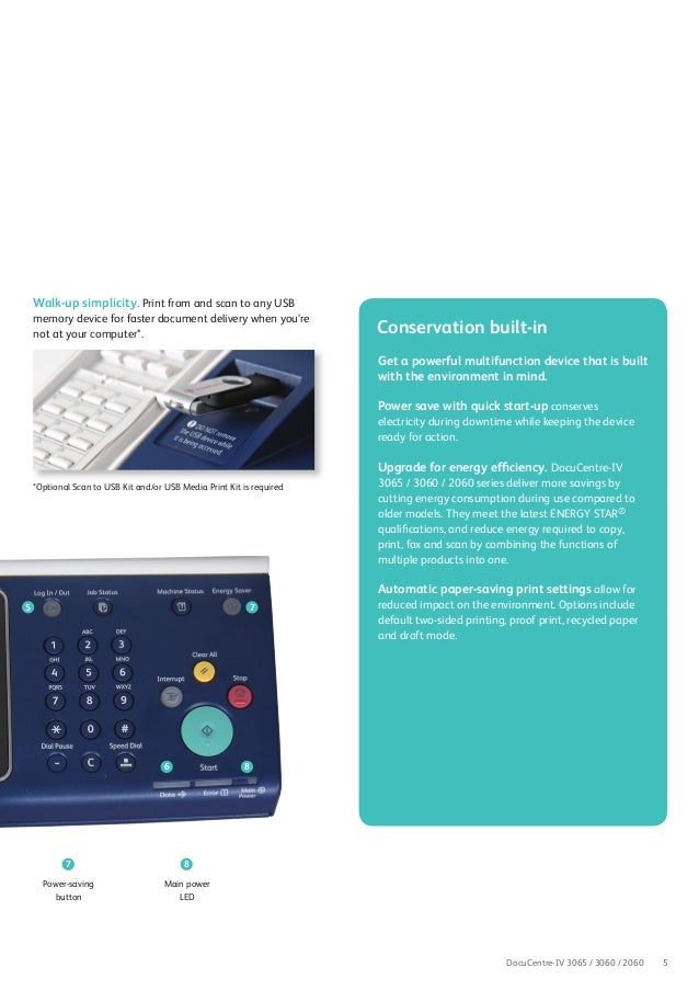 Docucentre Iv 3065 3060 2060 Docucentre Iv 3065 3060 2060