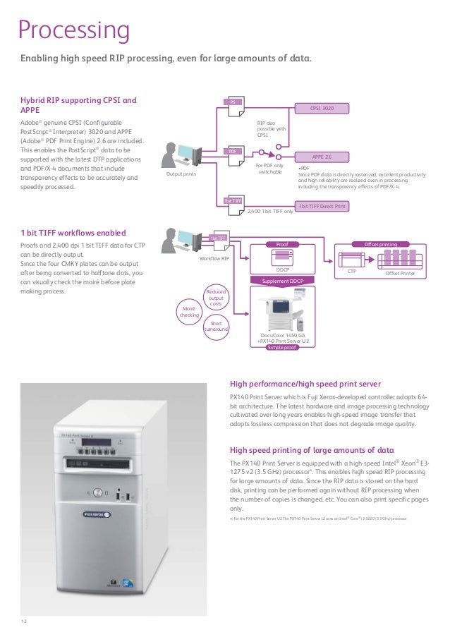 Docucolor 1450 ga pdf viewer