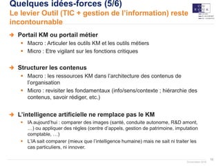 10
Documation 2018
Quelques idées-forces (5/6)
Le levier Outil (TIC + gestion de l’information) reste
incontournable
Portail KM ou portail métier
 Macro : Articuler les outils KM et les outils métiers
 Micro : Etre vigilant sur les fonctions critiques
Structurer les contenus
 Macro : les ressources KM dans l’architecture des contenus de
l’organisation
 Micro : revisiter les fondamentaux (info/sens/contexte ; hiérarchie des
contenus, savoir rédiger, etc.)
L’intelligence artificielle ne remplace pas le KM
 IA aujourd’hui : comparer des images (santé, conduite autonome, R&D amont,
…) ou appliquer des règles (centre d’appels, gestion de patrimoine, imputation
comptable, …)
 L’IA sait comparer (mieux que l’intelligence humaine) mais ne sait ni traiter les
cas particuliers, ni innover.
 
