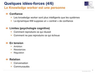 9
Documation 2018
Quelques idées-forces (4/6)
Le Knowledge worker est une personne
Confiance
 Les knowledge worker sont plus intelligents que les systèmes
 La dynamique KM suppose un « contrat » de confiance
Limites (psychologie cognitive)
 Comment reproduire ce qui réussit
 Comment ne pas reproduire ce qui échoue
En tension
 Ambition
 Résistances
 Régulation
Relation
 Conversation
 Communautés
 