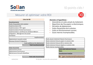 10 points clés !
10/04/2014 © SOLLAN - Structure the unstructured 25
Mesurer et optimiser votre ROI
10/04/2014 © SOLLAN - ...