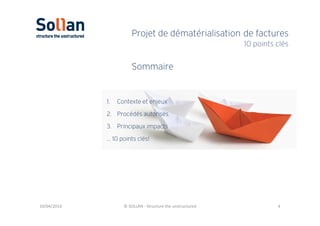 Sommaire
1. Contexte et enjeux
2. Procédés autorisés
3. Principaux impacts
… 10 points clés!
10/04/2014 © SOLLAN - Structu...